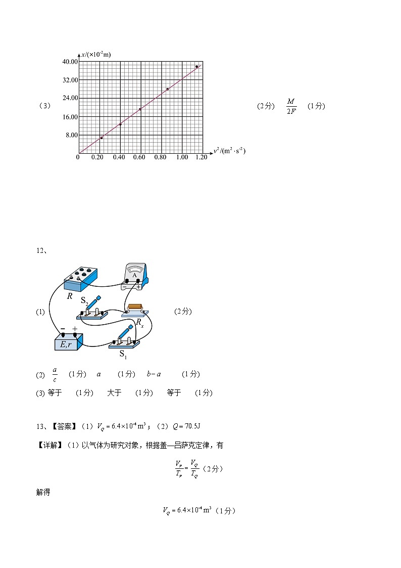 信息必刷卷05（广东卷）（参考答案）第2页