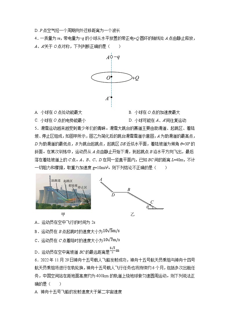 信息必刷卷03-2024年高考物理考前信息必刷卷（江苏专用）03