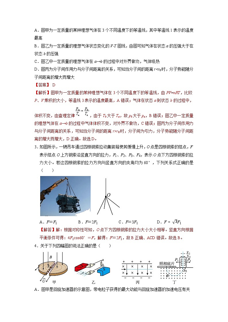 信息必刷卷05-2024年高考物理考前信息必刷卷（江苏专用）03