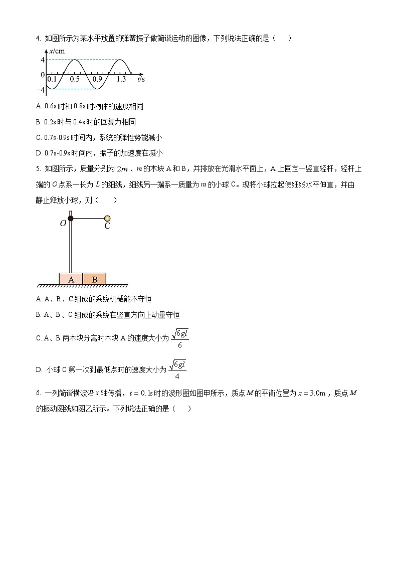 河南省信阳市2023-2024学年高二下学期期中教学质量检测物理试卷（原卷版+解析版）02