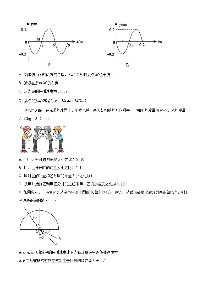 河南省信阳市2023-2024学年高二下学期期中教学质量检测物理试卷（原卷版+解析版）03