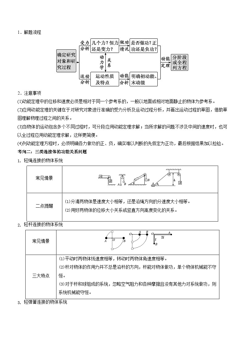 压轴题04 功能关系及能量守恒的综合应用-【压轴】2024年高考物理压轴题专项训练（全国通用）02