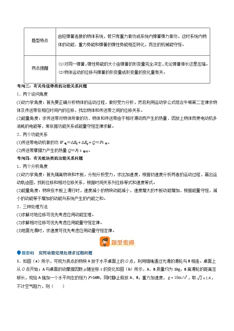 压轴题04 功能关系及能量守恒的综合应用-【压轴】2024年高考物理压轴题专项训练（全国通用）03