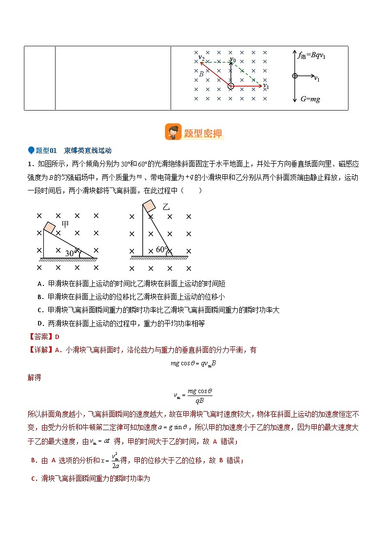 压轴题08 带电粒子在叠加场中运动-【压轴】2024年高考物理压轴题专项训练（全国通用）03