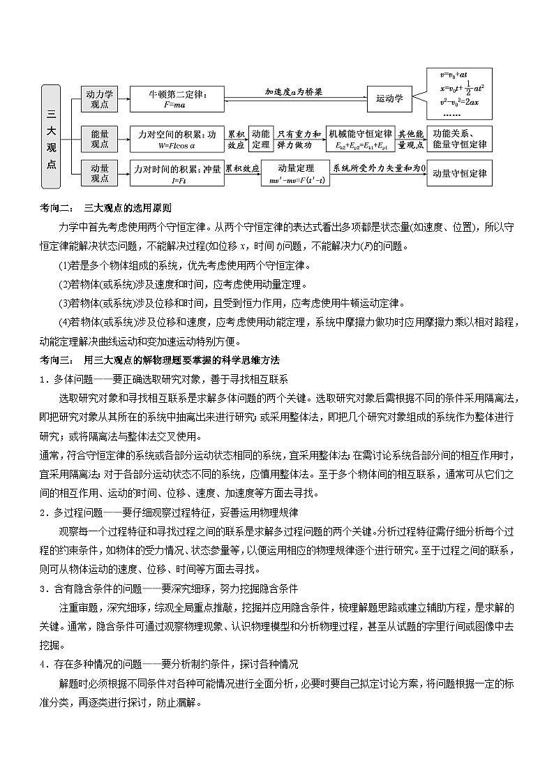 压轴题10 用力学三大观点处理多过程问题-【压轴】2024年高考物理压轴题专项训练（全国通用）02