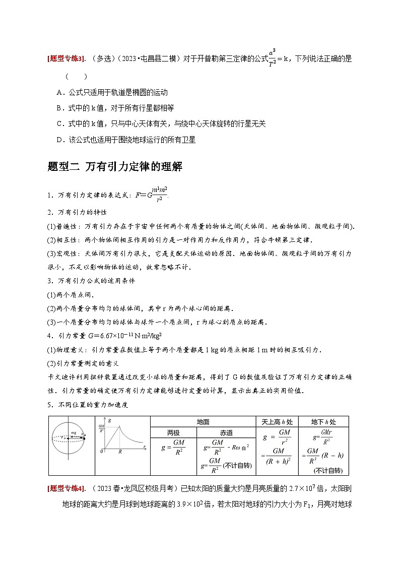 专题08  天体运动-【高考二轮】2024年高考物理热点知识清单与题型讲练（全国通用）03