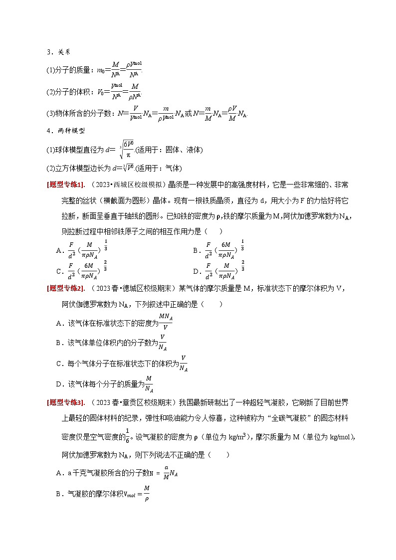 专题29  分子动理论-【高考二轮】2024年高考物理热点知识清单与题型讲练（全国通用）02