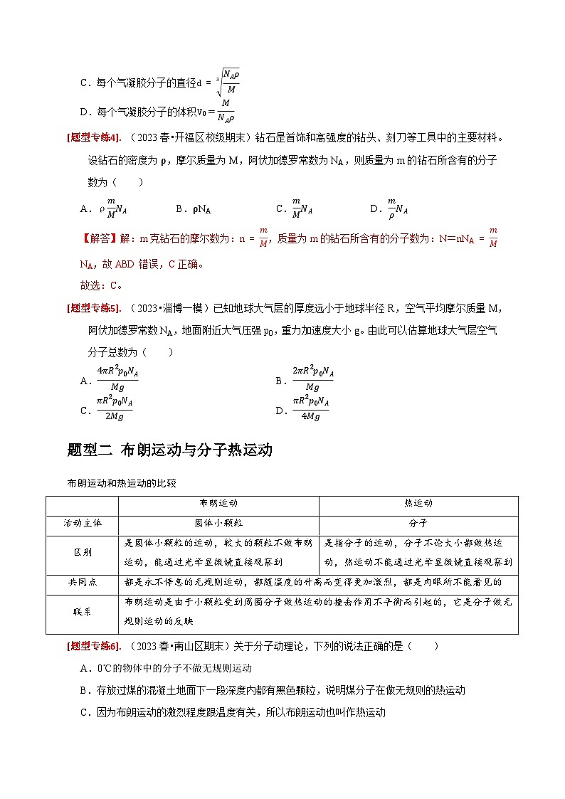 专题29  分子动理论-【高考二轮】2024年高考物理热点知识清单与题型讲练（全国通用）03