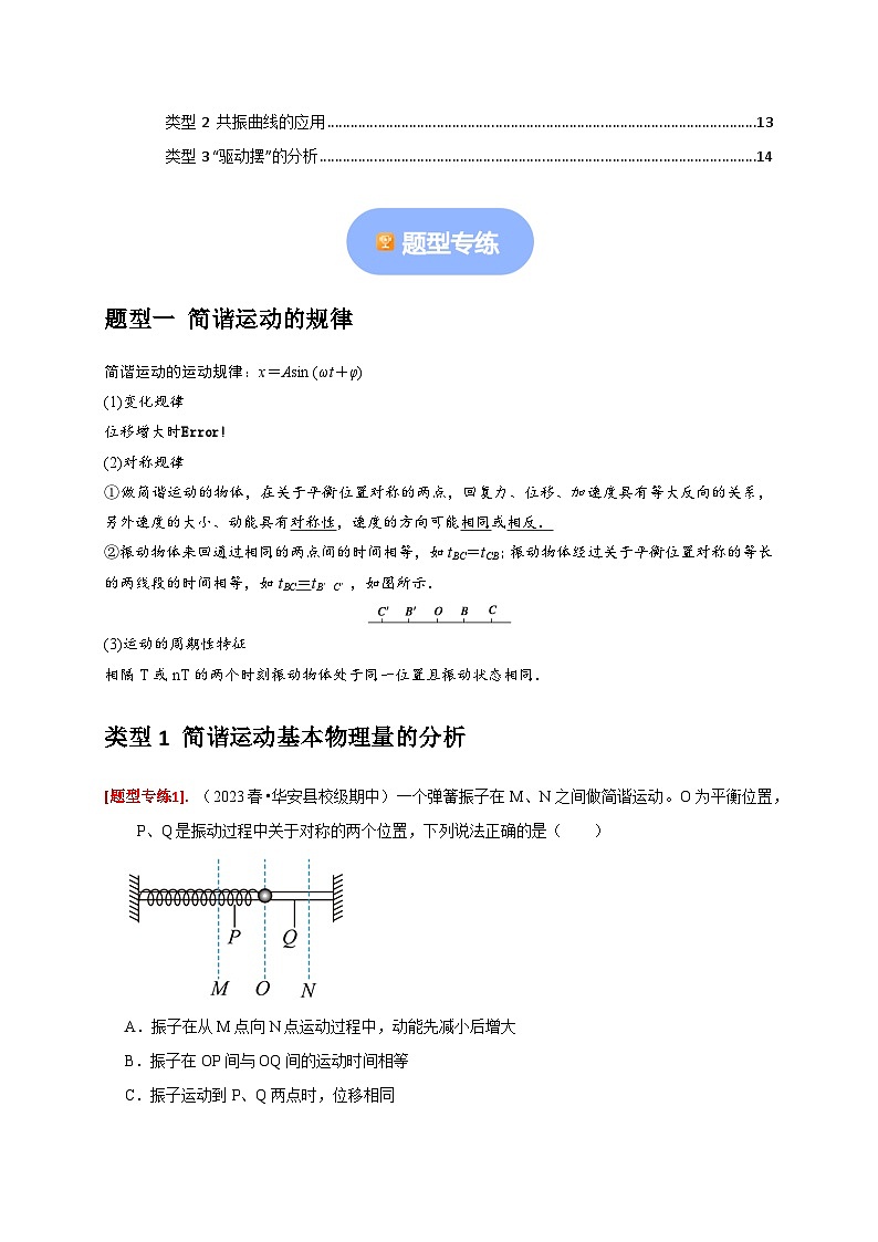 专题31  机械振动-【高考二轮】2024年高考物理热点知识清单与题型讲练（全国通用）02