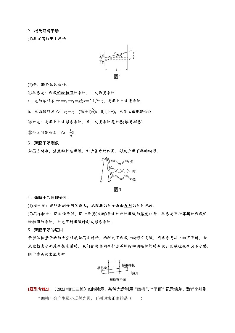 专题34  光的波动性 电磁波和相对论--2024年高考物理热点知识清单与题型讲练（全国通用）02