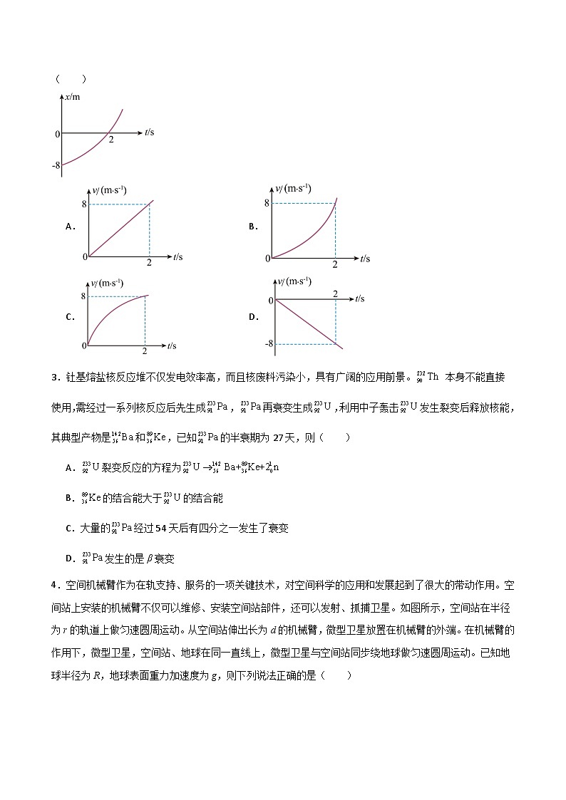 冲刺提升卷03（原卷版）第2页