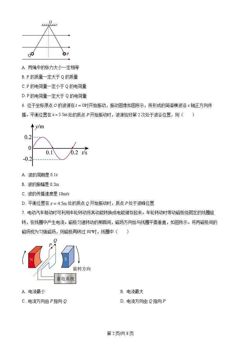 2024年全国高考真题新课标卷物理试卷及答案解析02
