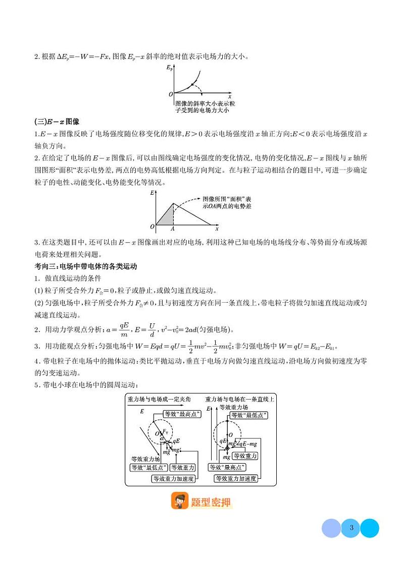 静电场中力和能性质的综合应用-2024年高考物理压轴题专项训练03