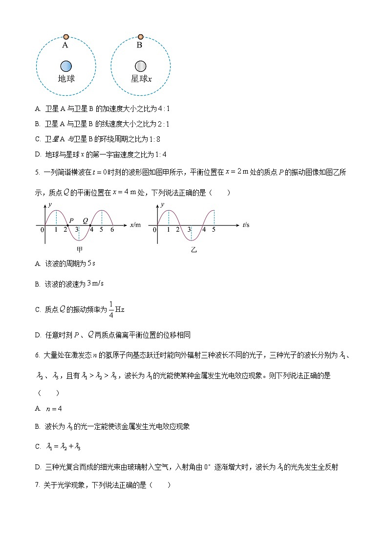 2024届江苏省南京师范大学附属中学高三下学期5月模拟考试物理试题（原卷版+解析版）02
