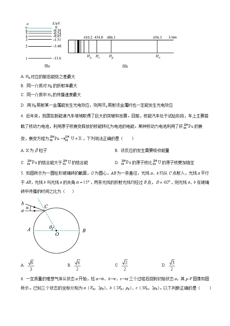 2024届江苏省扬州市新华中学高三下学期模拟预测（一模）物理试题（原卷版）第2页