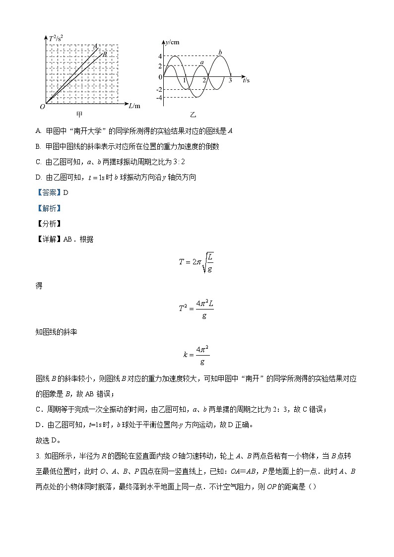 2024届山西省太原市第五中学高三下学期一模理综试题-高中物理（原卷版+解析版）02
