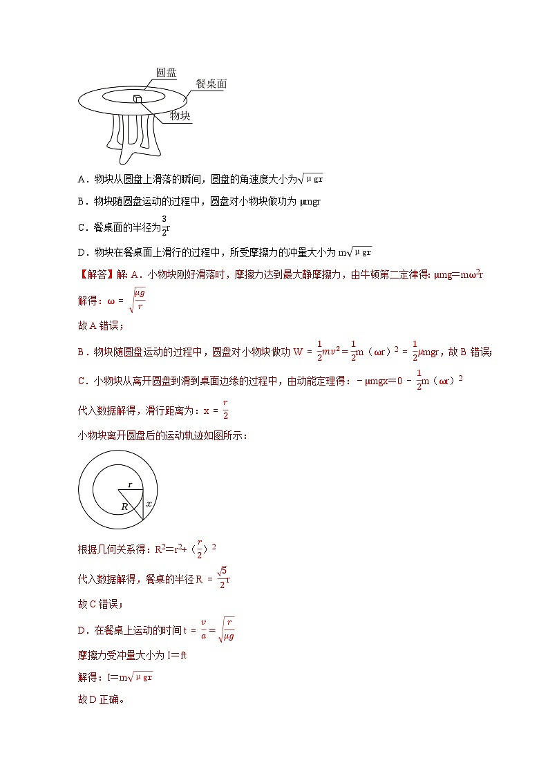 2024年高考物理二轮专题复习-专题7 动量 动量守恒定律（原卷版+解析版）03