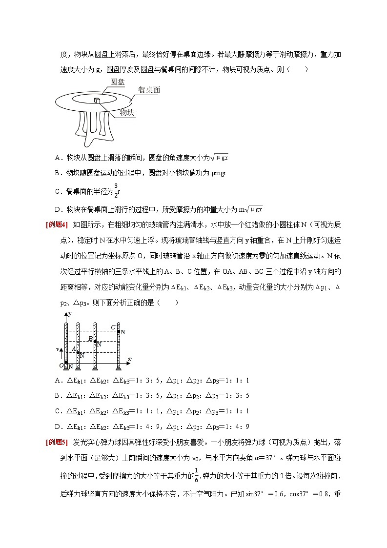 2024年高考物理二轮专题复习-专题7 动量 动量守恒定律（原卷版+解析版）02