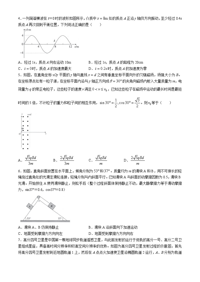 江西省上进联考2024届高三下学期高考第二次适应性考试模拟预测物理试题（Word版附解析）02