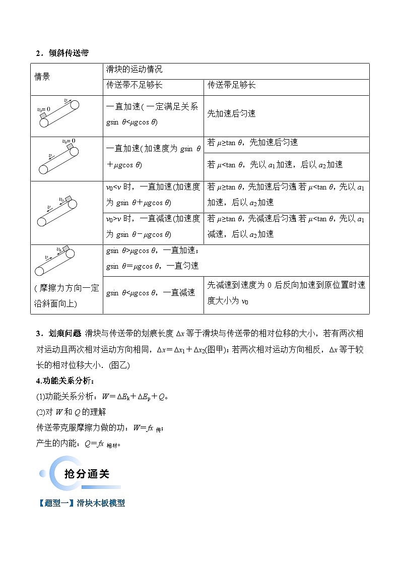 备战2024新高考物理抢分秘籍04滑块板块模型和传送带模型专练及解析03