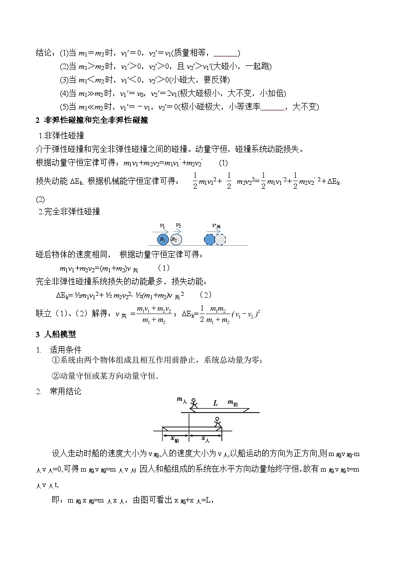 备战2024新高考物理抢分秘籍08碰撞类模型和动量守恒中的力学综合问题专练及解析02