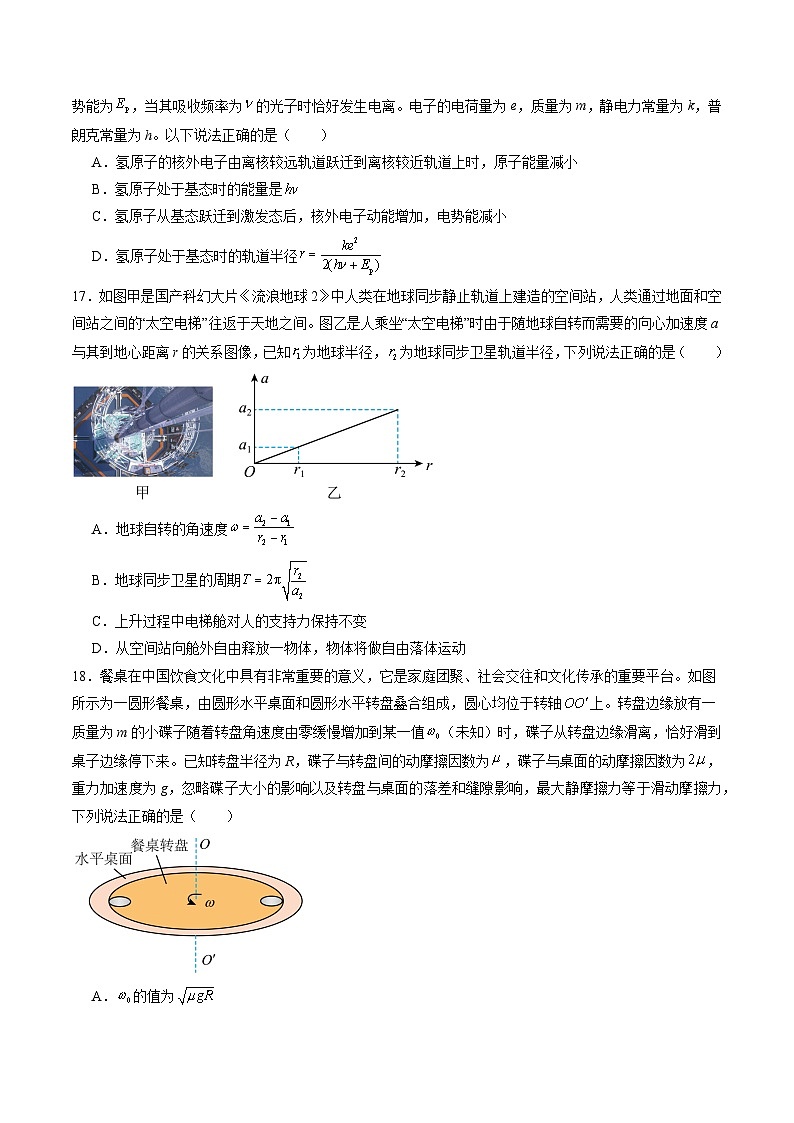 2024年高考冲刺物理最后一卷（全国新课标卷）02