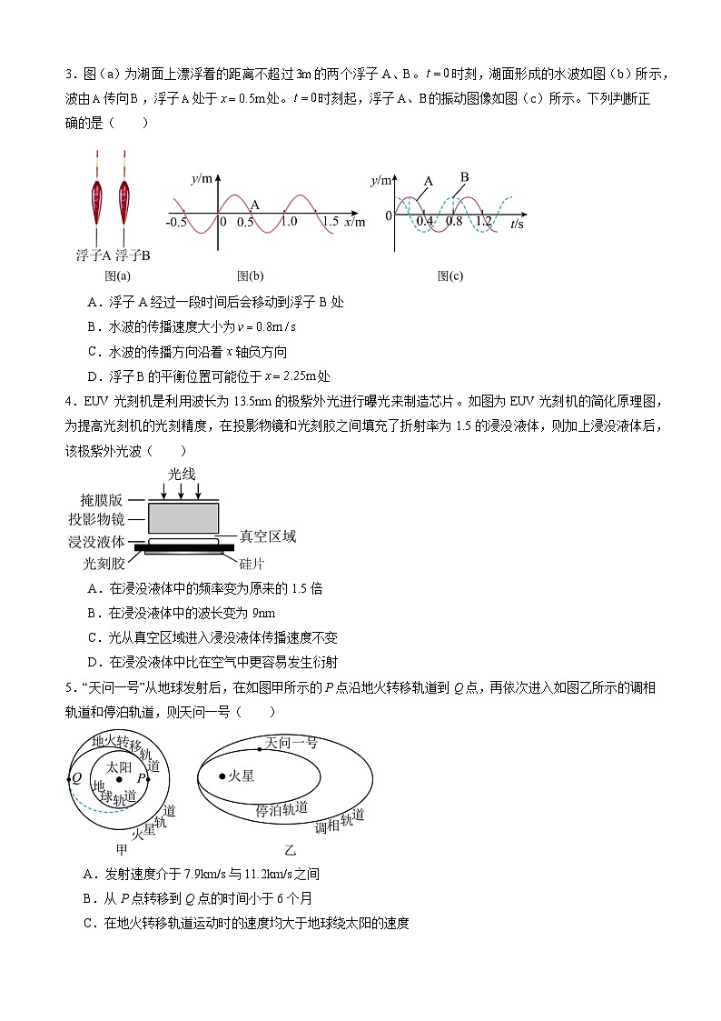 2024年高考冲刺物理最后一卷（安徽卷）02