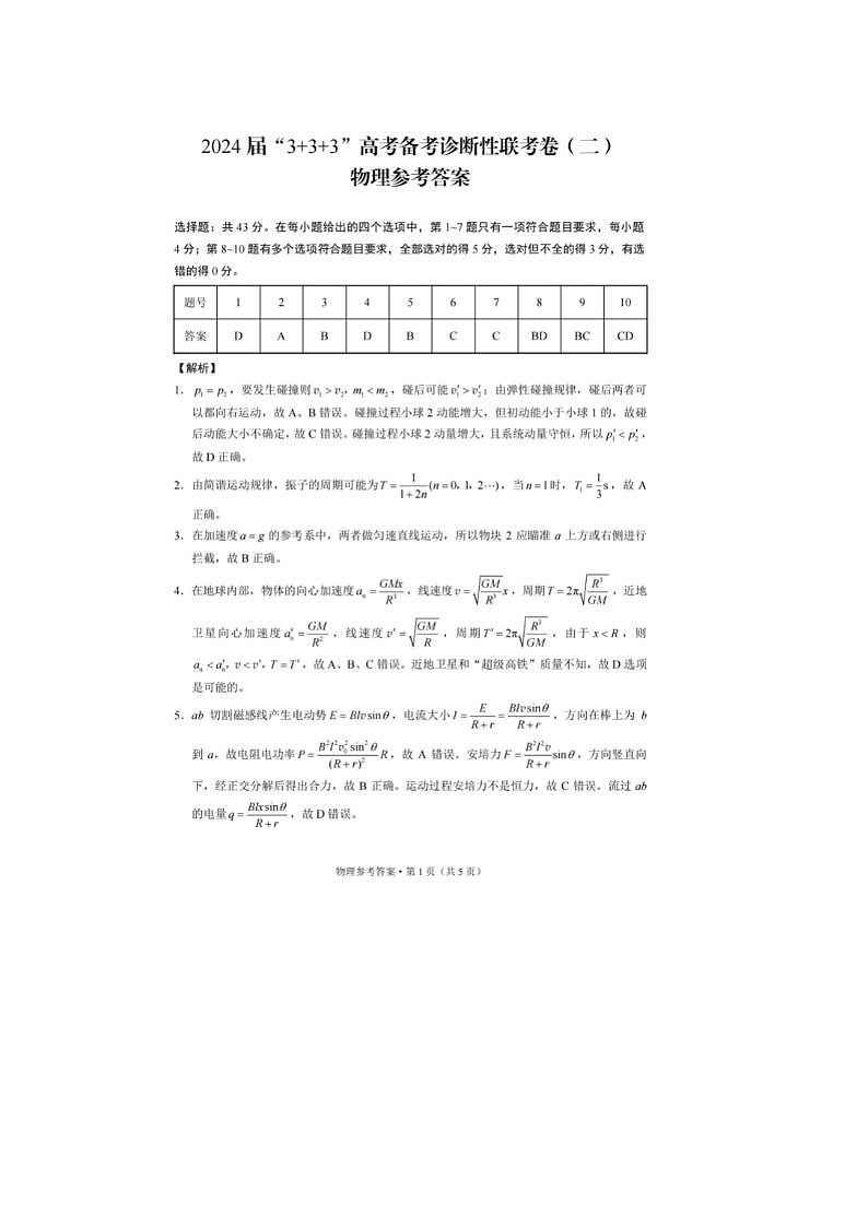 2024届“3+3+3”高考备考诊断性联考物理试题答案第1页