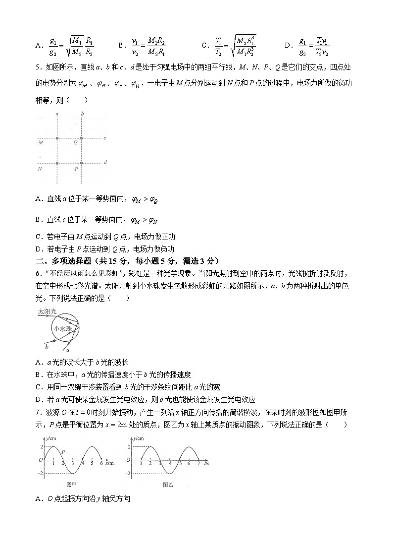 2024届天津市南开中学高三下学期第三次模拟检测物理试卷02