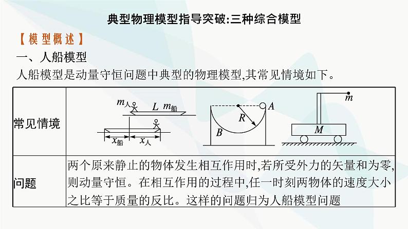 新教材高考物理一轮复习第6章动量守恒定律研专项素养提升课件02