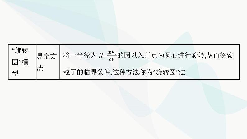 新教材高考物理一轮复习第10章磁场研专项素养提升课件第7页