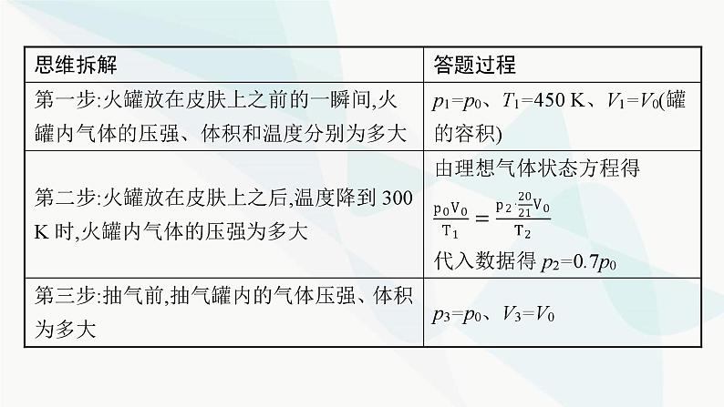 新教材高考物理一轮复习第14章热学研专项素养提升课件05