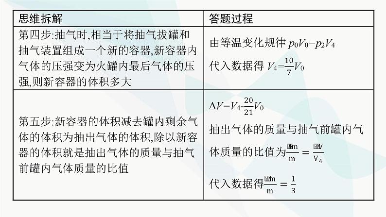 新教材高考物理一轮复习第14章热学研专项素养提升课件06