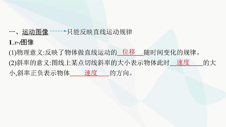 新教材高考物理一轮复习第1章运动的描述匀变速直线运动的研究专题1运动图像追及与相遇问题课件04