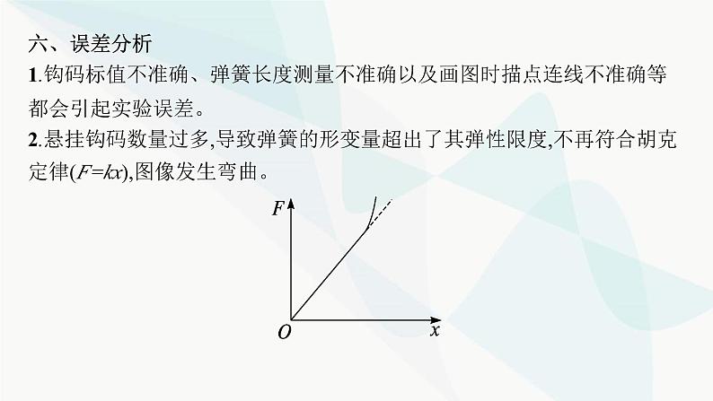 新教材高考物理一轮复习第2章相互作用共点力的平衡实验2探究弹簧弹力与形变量的关系课件07