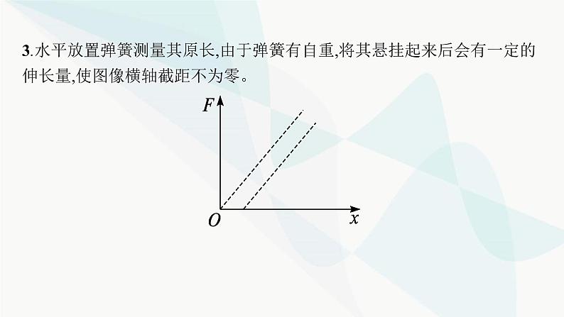 新教材高考物理一轮复习第2章相互作用共点力的平衡实验2探究弹簧弹力与形变量的关系课件08