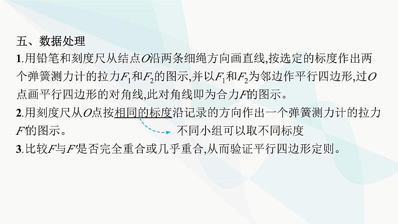 新教材高考物理一轮复习第2章相互作用共点力的平衡实验3探究两个互成角度的力的合成规律课件第7页