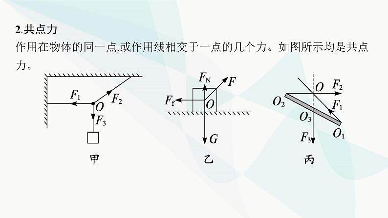 新教材高考物理一轮复习第2章相互作用共点力的平衡第2节力的合成和分解课件05