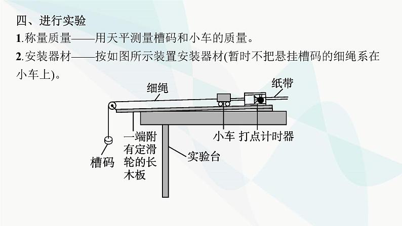 新教材高考物理一轮复习第3章牛顿运动定律实验4探究加速度与物体的受力、物体质量的关系课件07