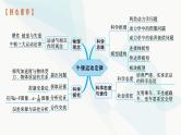 新教材高考物理一轮复习第3章牛顿运动定律第1节牛顿运动定律的理解课件
