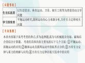 新教材高考物理一轮复习第4章曲线运动万有引力与航天第1节曲线运动运动的合成与分解课件