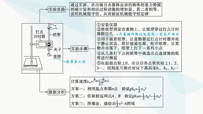 新教材高考物理一轮复习第5章机械能实验7验证机械能守恒定律课件第4页