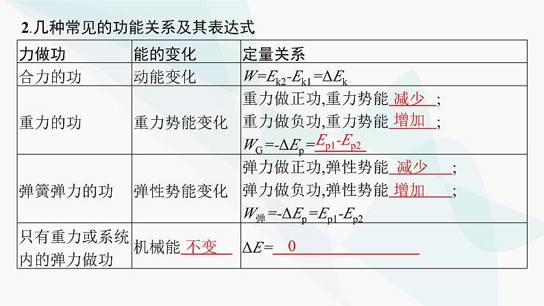 新教材高考物理一轮复习第5章机械能第4节功能关系能量守恒定律课件第5页