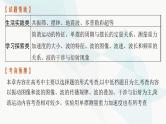 新教材高考物理一轮复习第7章机械振动和机械波第1节机械振动课件