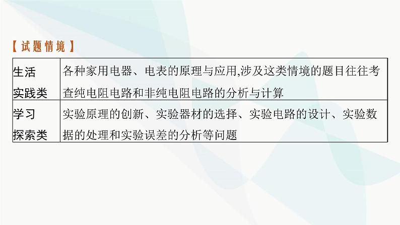 新教材高考物理一轮复习第9章电路第1节电阻定律欧姆定律焦耳定律课件第5页