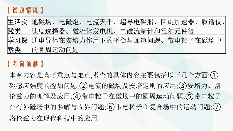 新教材高考物理一轮复习第10章磁场第1节磁场的描述磁场对电流的作用课件05