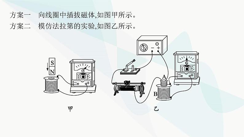 新教材高考物理一轮复习第11章电磁感应实验15探究影响感应电流方向的因素课件第5页