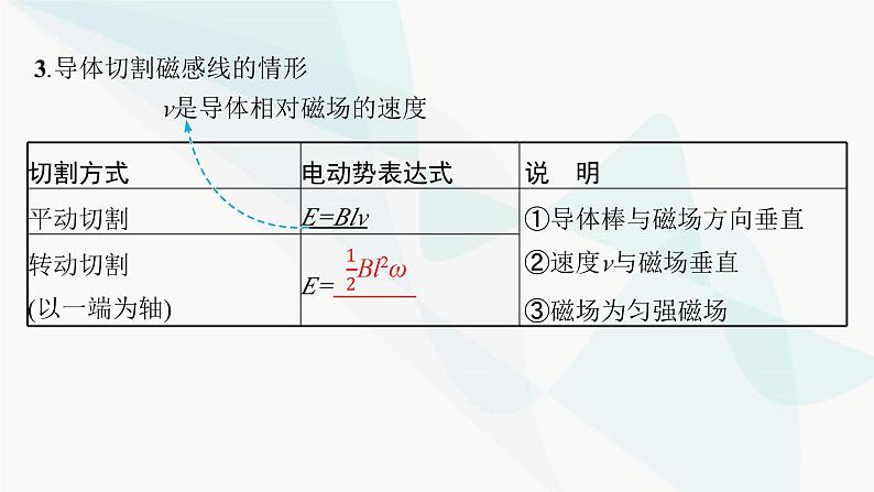 新教材高考物理一轮复习第11章电磁感应第2节法拉第电磁感应定律及其应用课件06