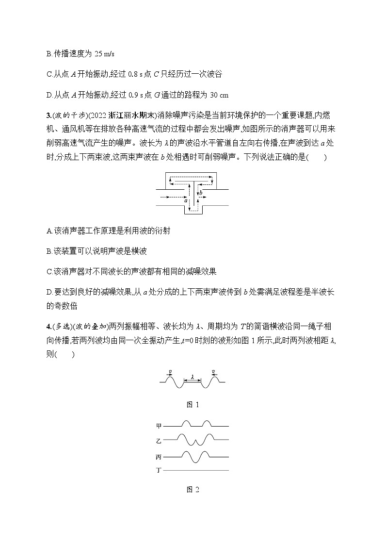 新教材高考物理一轮复习课时规范练23机械波含答案第2页