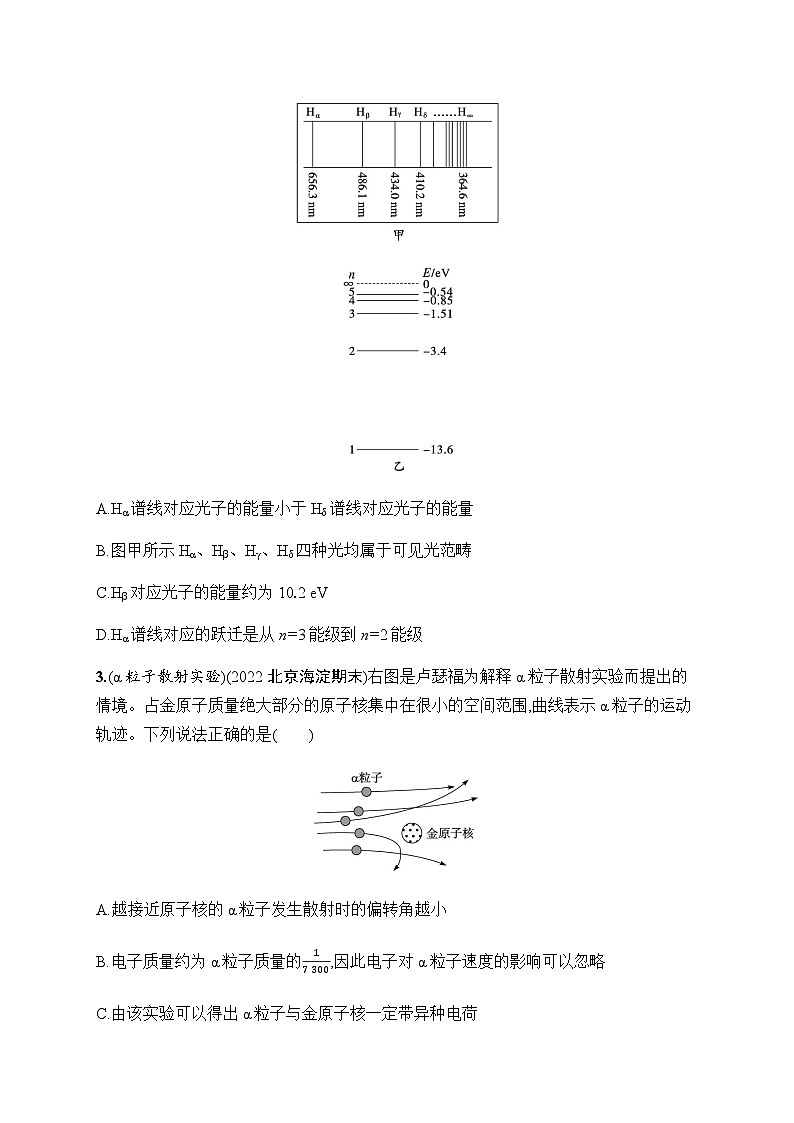 新教材高考物理一轮复习课时规范练44原子结构玻尔理论含答案第2页